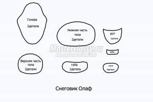 Сшить снеговика своими руками
