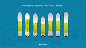 Минутка теории