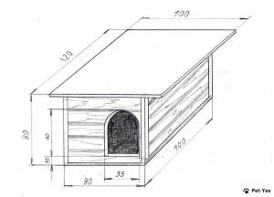 Будка для собаки