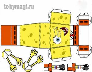 Развертки Губка Боб