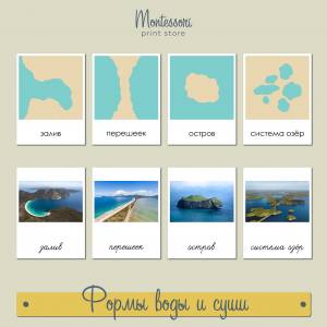 Формы воды и суши