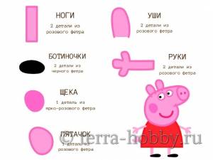 Свинка Пеппа из фетра своими руками