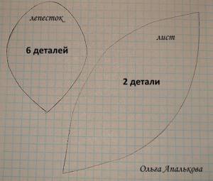 тюльпаны выкройка для фома