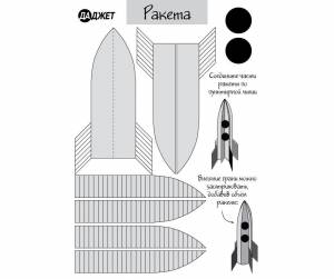 KIT RU0155 Трафареты для 3D рисования Воздушный транспорт по доступным ценам в интернет-магазине Юнимаркет