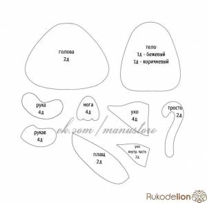 Пин на доске Filc ideje