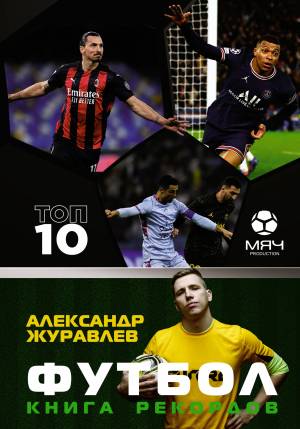 Список товаров в категории Футбол