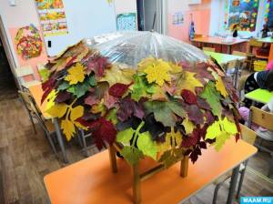 Мастер-класс по изготовлению зонтика