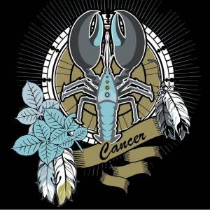 картина по номерам Живопись по Номерам Знак зодиака