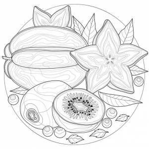 Карамель и киви