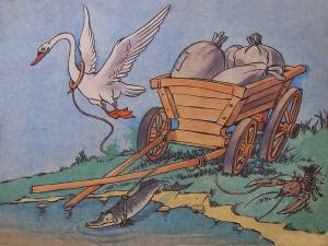 Басня «Лебедь, Рак и Щука» Ивана Крылова