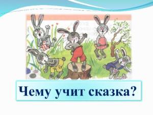 Урок литературного чтения в 3 классе