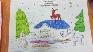 Уральские самоцветы Павла Петровича Бажова» » МБУК «Библионика»