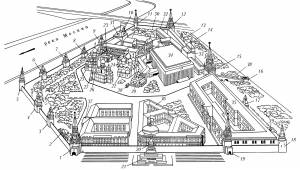 МОСКОВСКИЙ КРЕМЛЬ