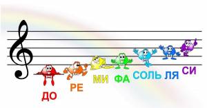 Sol-Fa