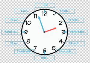Часы с кукушкой Циферблат Образование Книжка-раскраска, часы, синий, угол, текст png