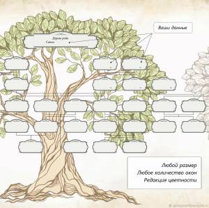 Генеалогическое дерево семьи