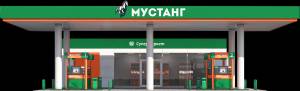 Результат тестов