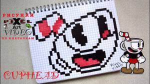 How to pixel art CUPHEAD