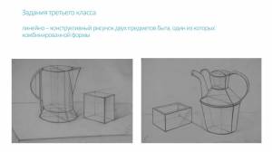 Линейно-конструктивный рисунок каркасов геометрических тел