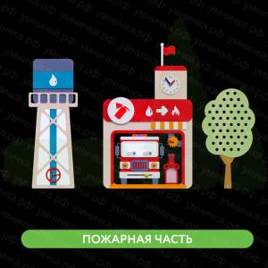 Декоративно-развивающая панель Пожарная часть заказать для деского сада