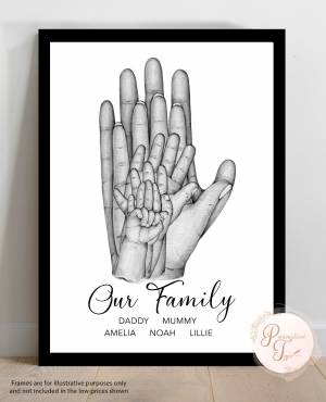 Персонализированные Palm Family Hands Wall Word Art Picture Poster Print Gift Keepsake, цена 1 790 руб