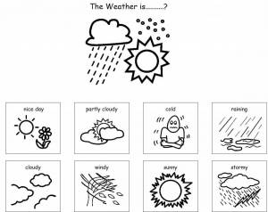 Раскраски Погода для детей
