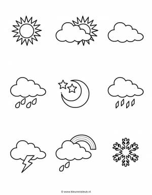 Картинки погода схемы