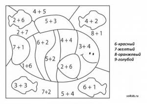 Математические раскраски для 1,2,3 Класса с примерами для школьников