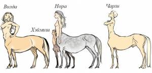 Кентавры и их породы