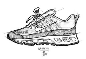7 фактов про Nike Air Max 360