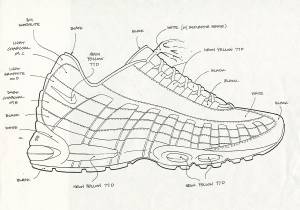История создания кроссовок Nike Air Max 95