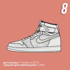 Топ-23 самых дорогих Air Jordan 1