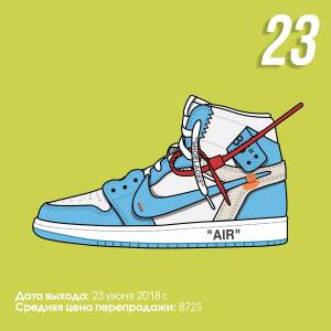Топ-23 самых дорогих Air Jordan 1