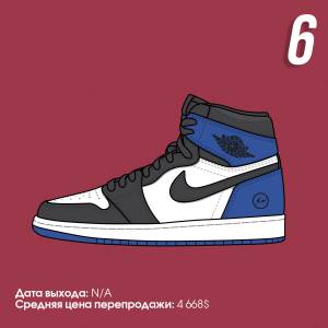 Топ-23 самых дорогих Air Jordan 1
