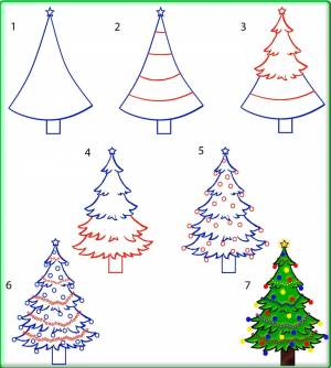 Рисунок ель детский