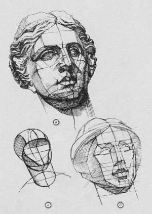 Рисунок женской фигуры