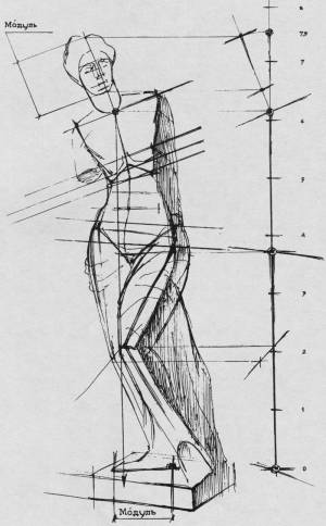 Рисунок женской фигуры