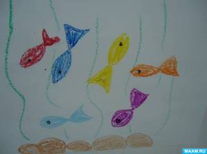 Конспект занятия по рисованию красками «Аквариум с рыбками»