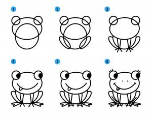 Как нарисовать лягушку и лягушонка поэтапно видео уроки рисования для детей и начинающих » Рисуем лягушек и лягушат легко карандашом, акварелью и гуашью