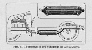 Авто