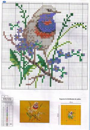 Райские птицы на подушке