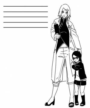 Sakura and Sarada Uchiha manga