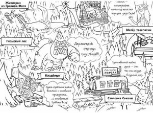 Раскраска Гравити Фолз
