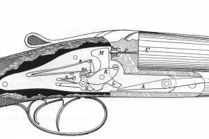 Мифы российского оружиеведения