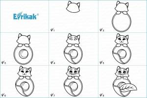 Как нарисовать кота в сапогах из Шрека карандашом поэтапно