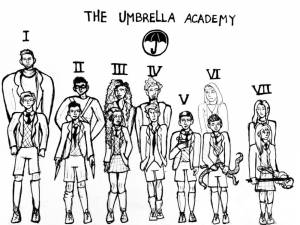 Раскраска The Umbrella Academy
