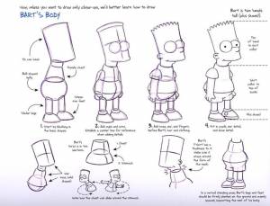 Барт Симпсон урок, туториал, как нарисовать в стиле simpsons simpsons BartSimpson pict…