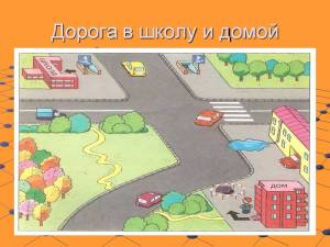 Рисунок безопасный путь от дома до школы