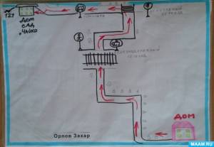 Безопасный маршрут Дом-школа-дом