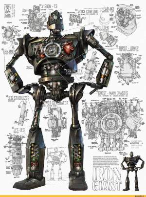 The Iron Giant